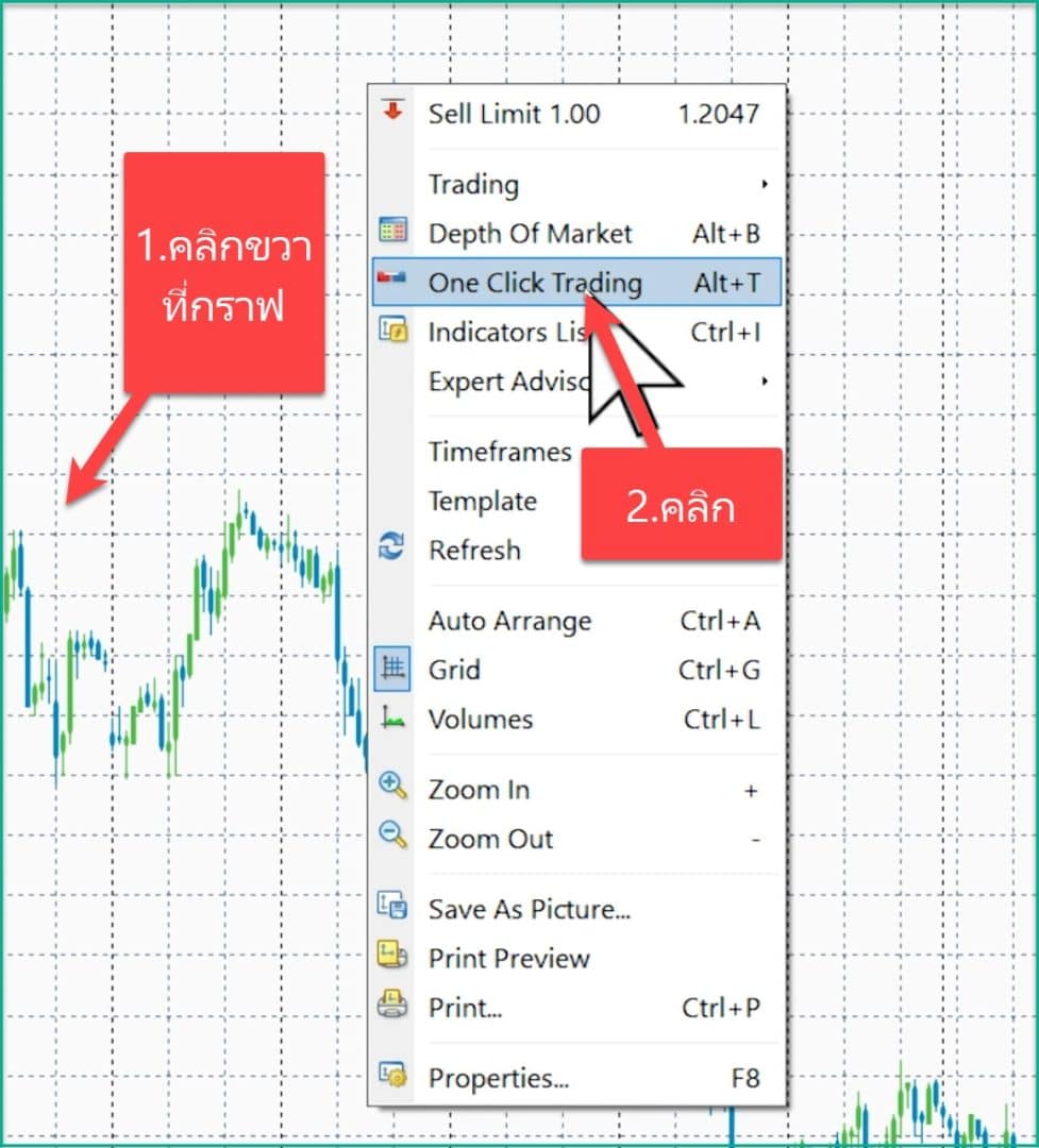15 one click trading forex4you.