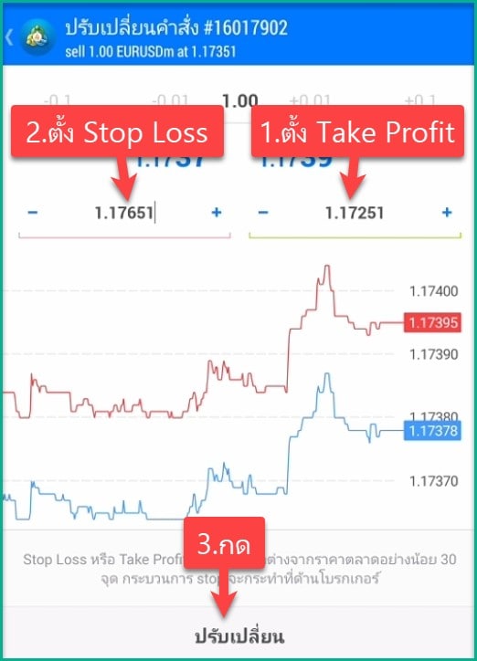 20 ตั้ง take profit และ stop loss