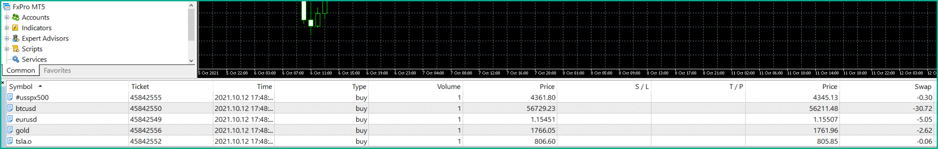 fxpro buy สวอป fxpro buy สวอป