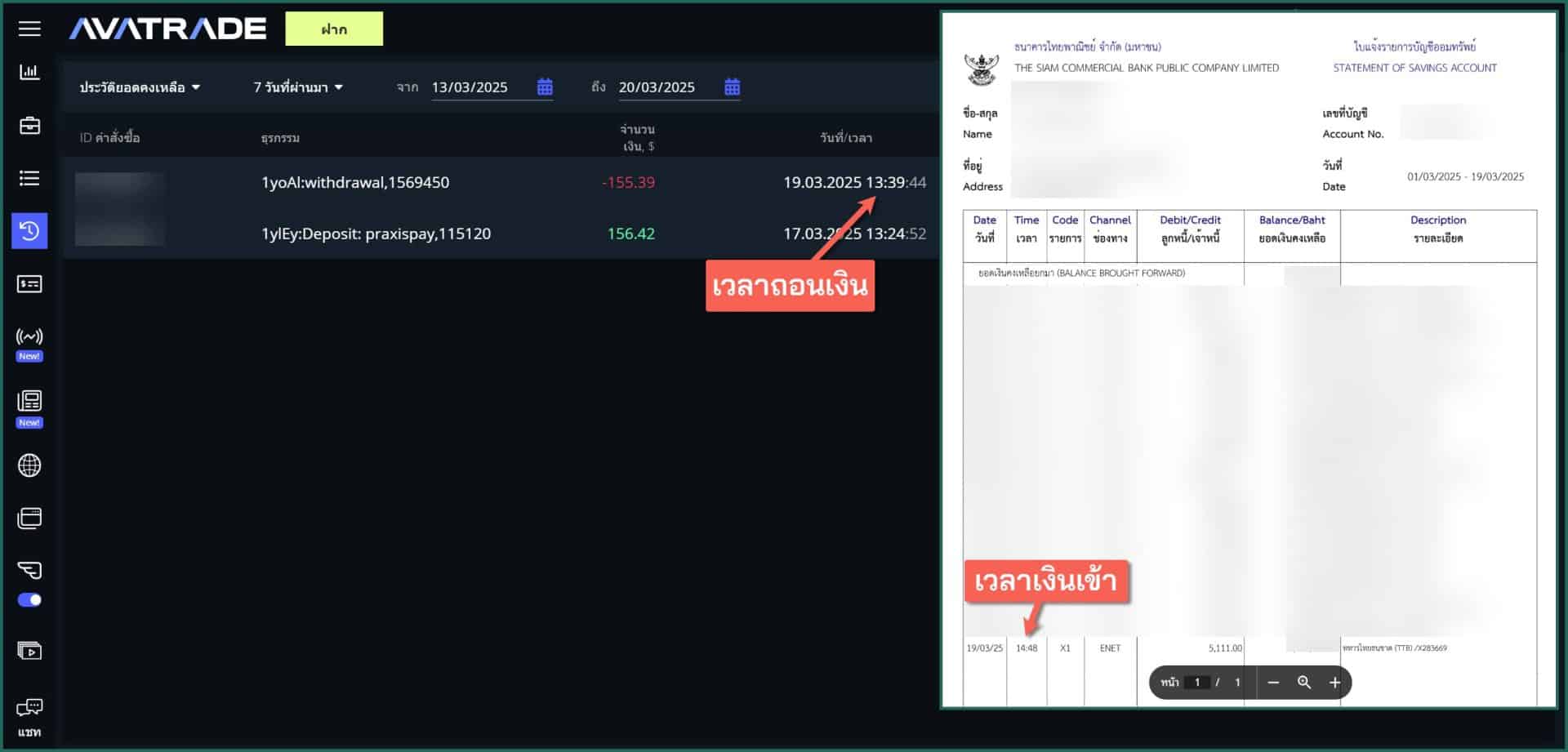 avatrade รอถอนเงินนานไหม 2025