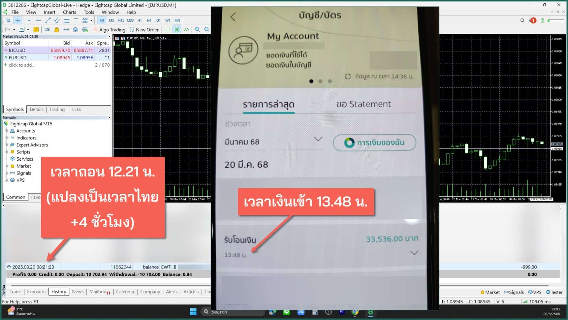 eightcap รอถอนเงินนานไหม 2025