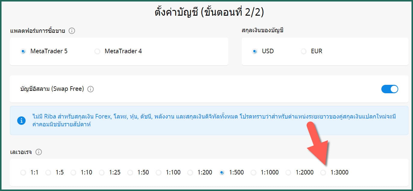 fbs leverage สูงสุด