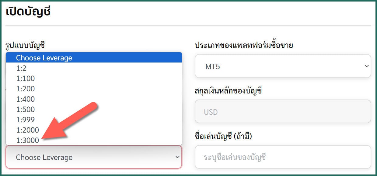 gofx leverage สูงสุด