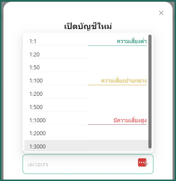 iux leverage สูงสุด