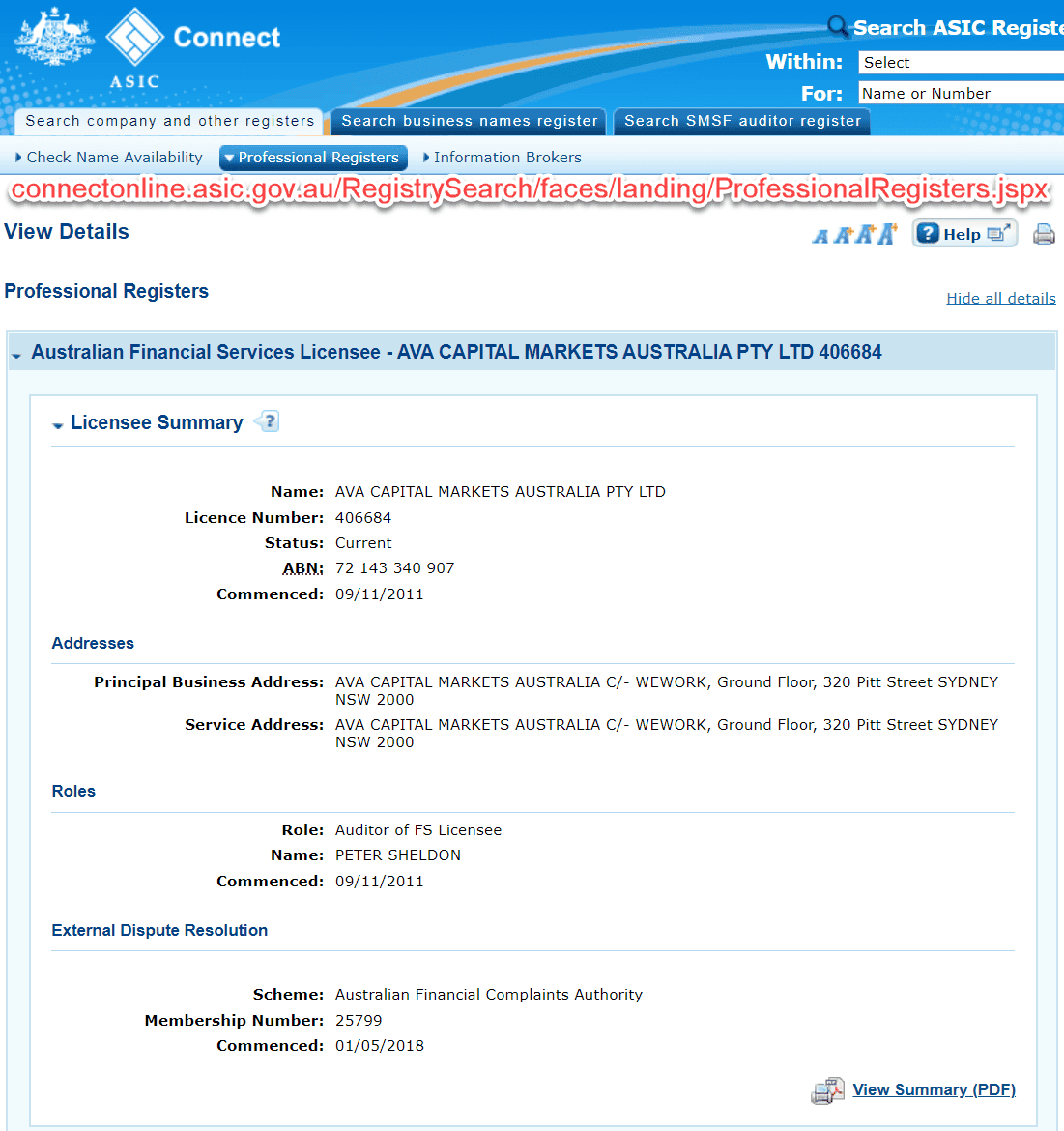 asic avatrade