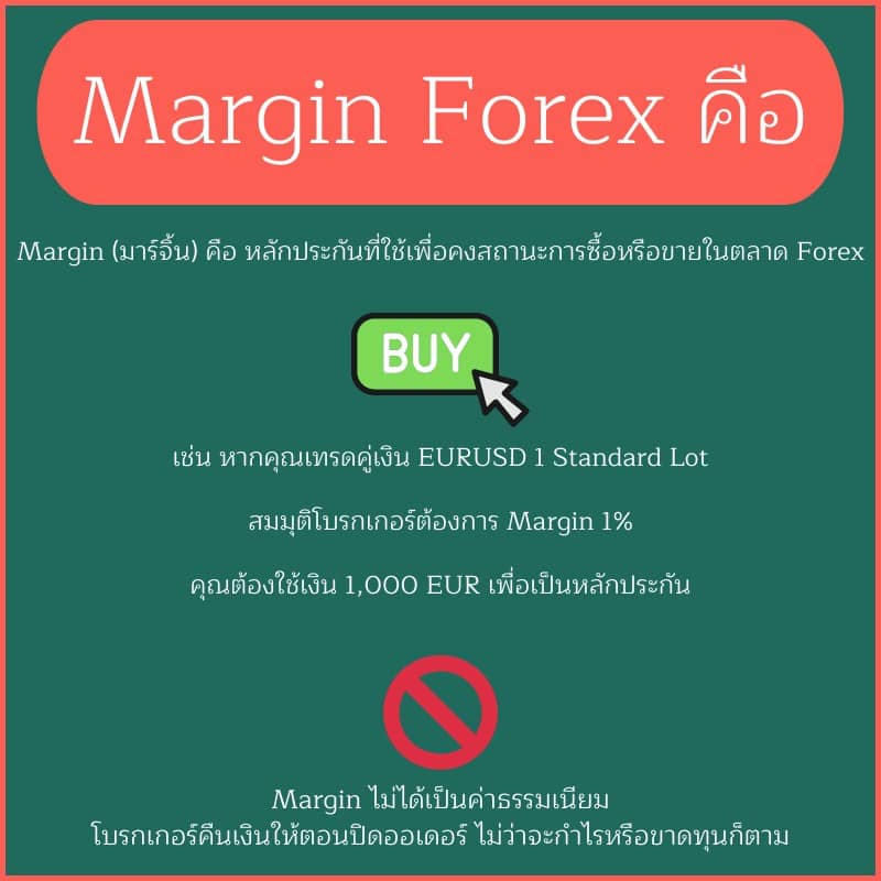 Margin Forex คืออะไร