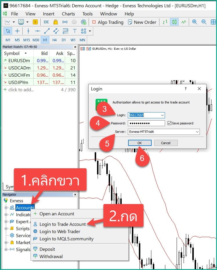 15 วิธี Login Forex ในโปรแกรม MetaTrader