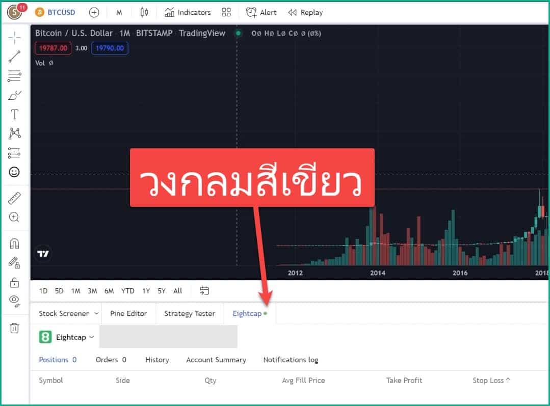 10 เชื่อม TradingView กับ Eightcap สำเร็จ