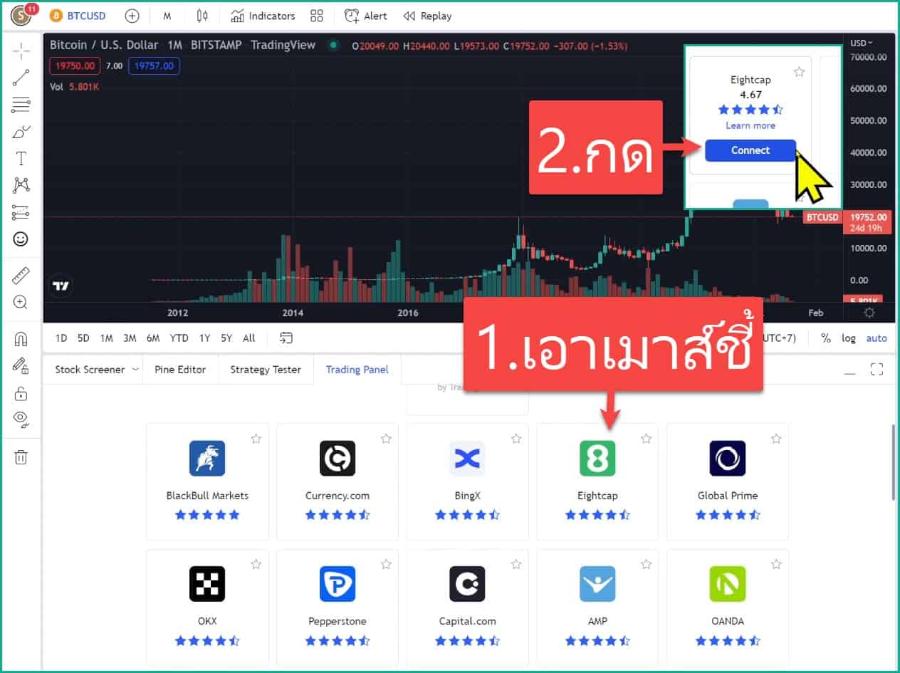 วิธีเทรดผ่าน TradingView (Forex, Crypto, หุ้น, ทอง, น้ำมัน)