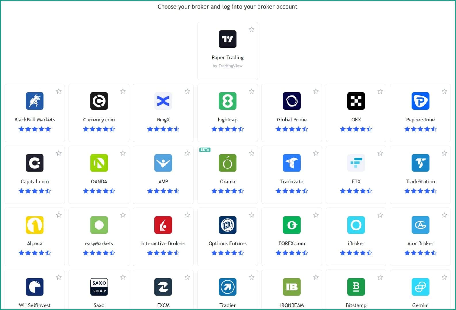 6 โบรกเกอร์ใน TradingView