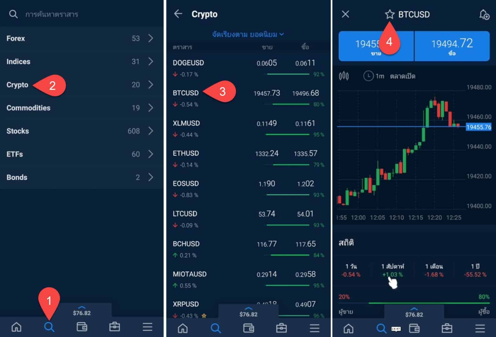 1 วิธีเพิ่ม bitcoin ในหน้ารายการโปรด 2