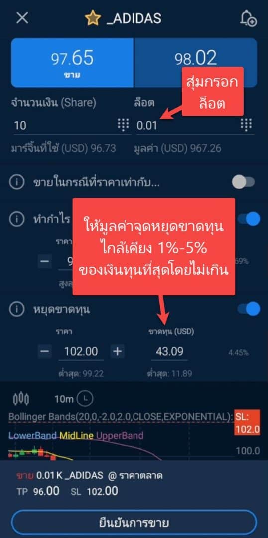 12 เทรดหุ้นต่างประเทศใช้ล็อตเท่าไรดี