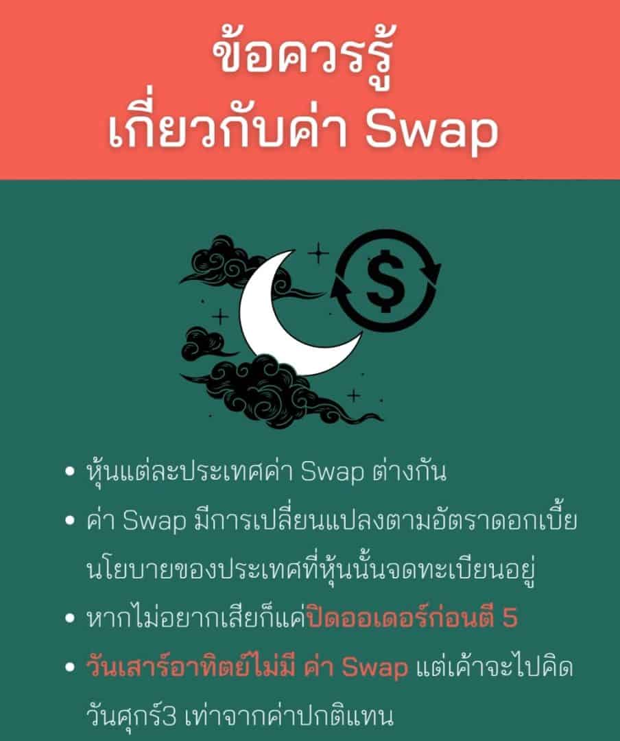 15 ข้อควรรู้ค่า swap หุ้นต่างประเทศ