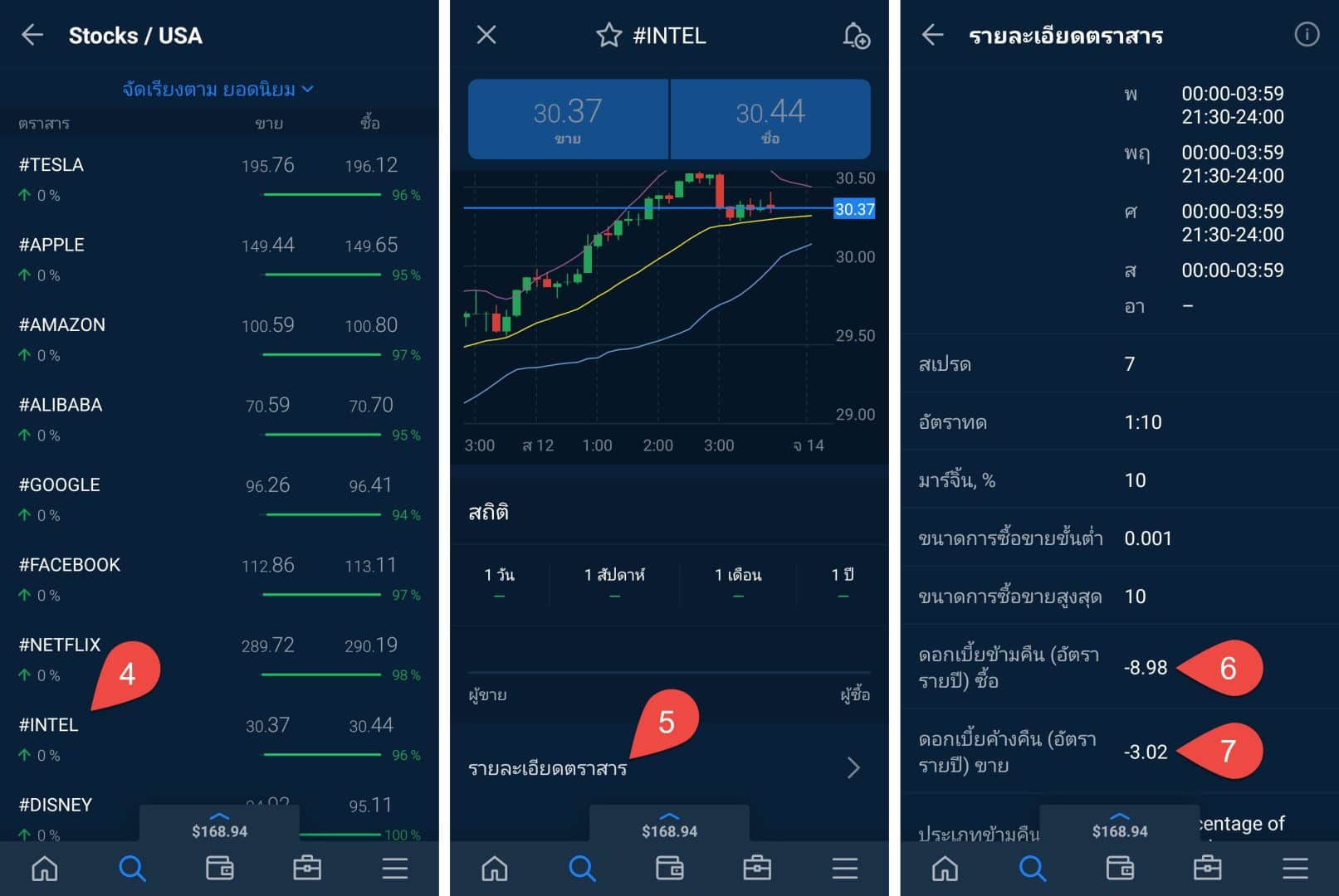 17 ดูค่า swap หุ้นต่างประเทศ