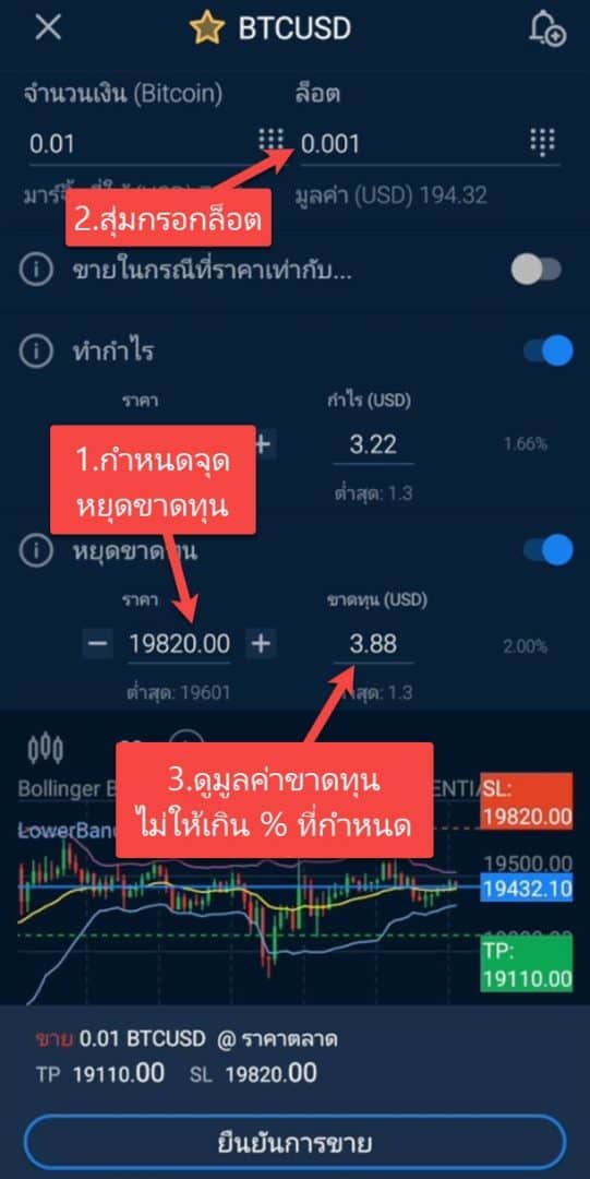 3 ใช้ล็อต bitcoin เท่าไรดี