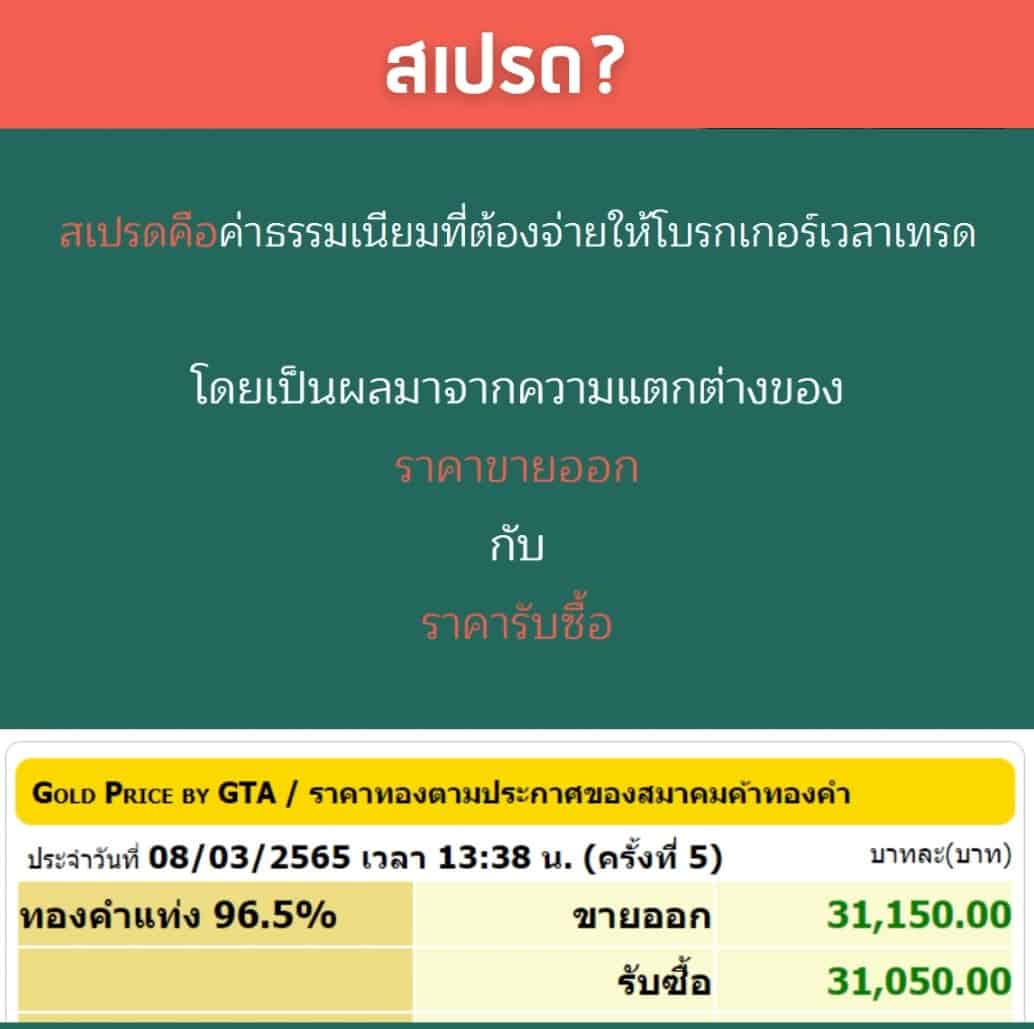 5 สเปรดคืออะไร