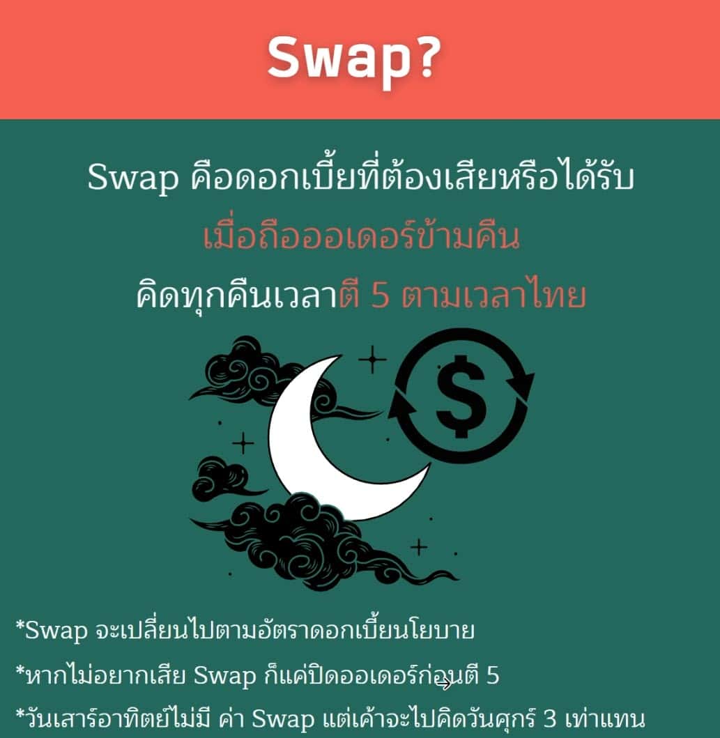 6 swap คืออะไร