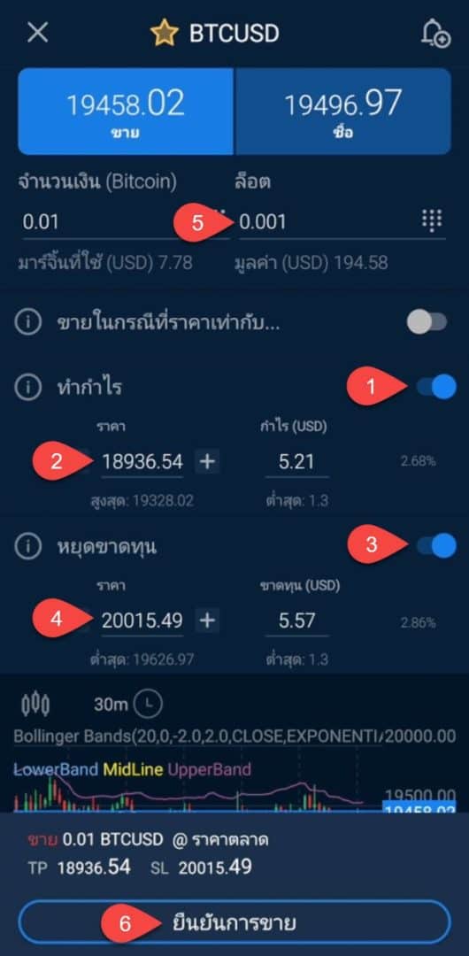 9 วิธีเปิดออเดอร์เพื่อเทรด Bitcoin