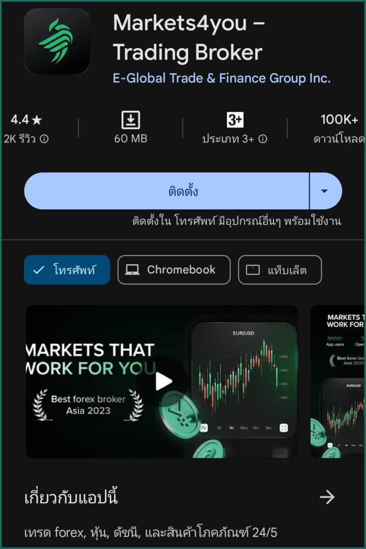 แอปเทรด markets4you