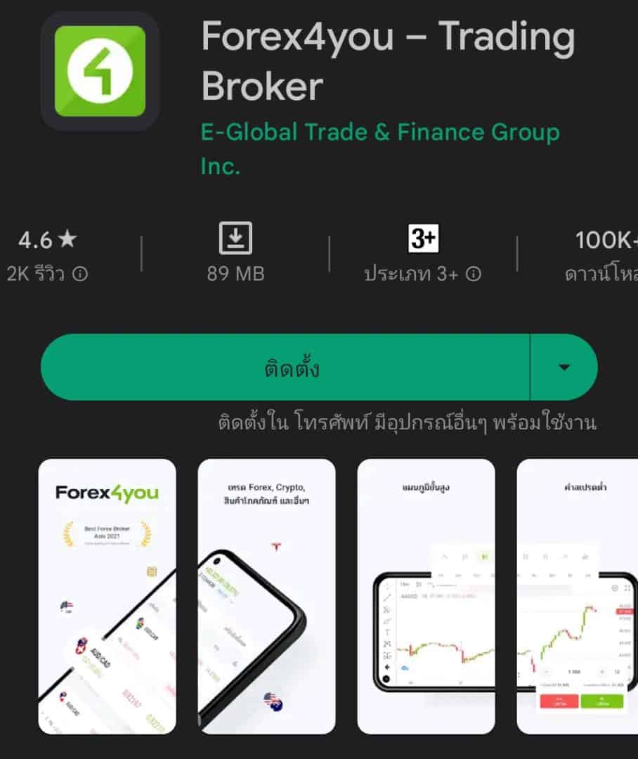 แอพ Forex4you แอพ Forex4you
