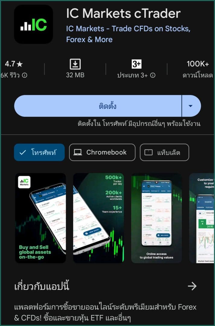 แอพ ic markets ctrader