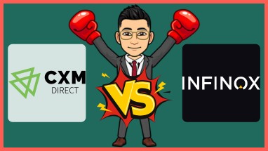 เปรียบเทียบ CXM Direct กับ INFINOX INFINOX vs CXM Direct