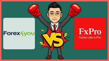 เปรียบเทียบ Forex4you กับ FxPro FxPro vs