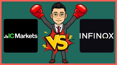 เปรียบเทียบ IC Markets กับ INFINOX INFINOX vs IC Markets