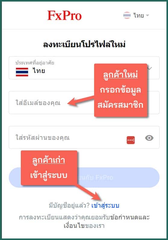 1 หน้าสมัครรับโบนัส 100 forex กับ