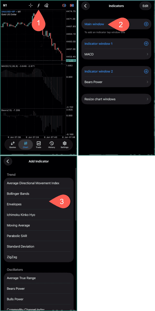 19 วิธีเพิ่ม indicators mt5