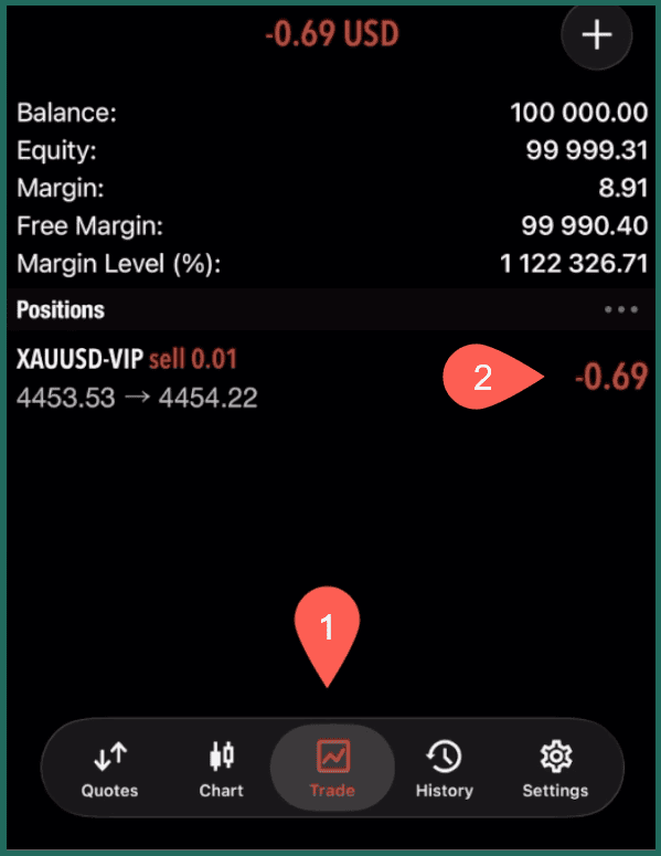 22 วิธีดูผลกำไรขาดทุนของออเดอร์ที่เปิดบน mt5