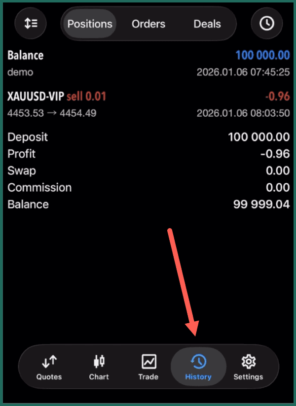 24 วิธีดูประวัติการเทรดบน mt5